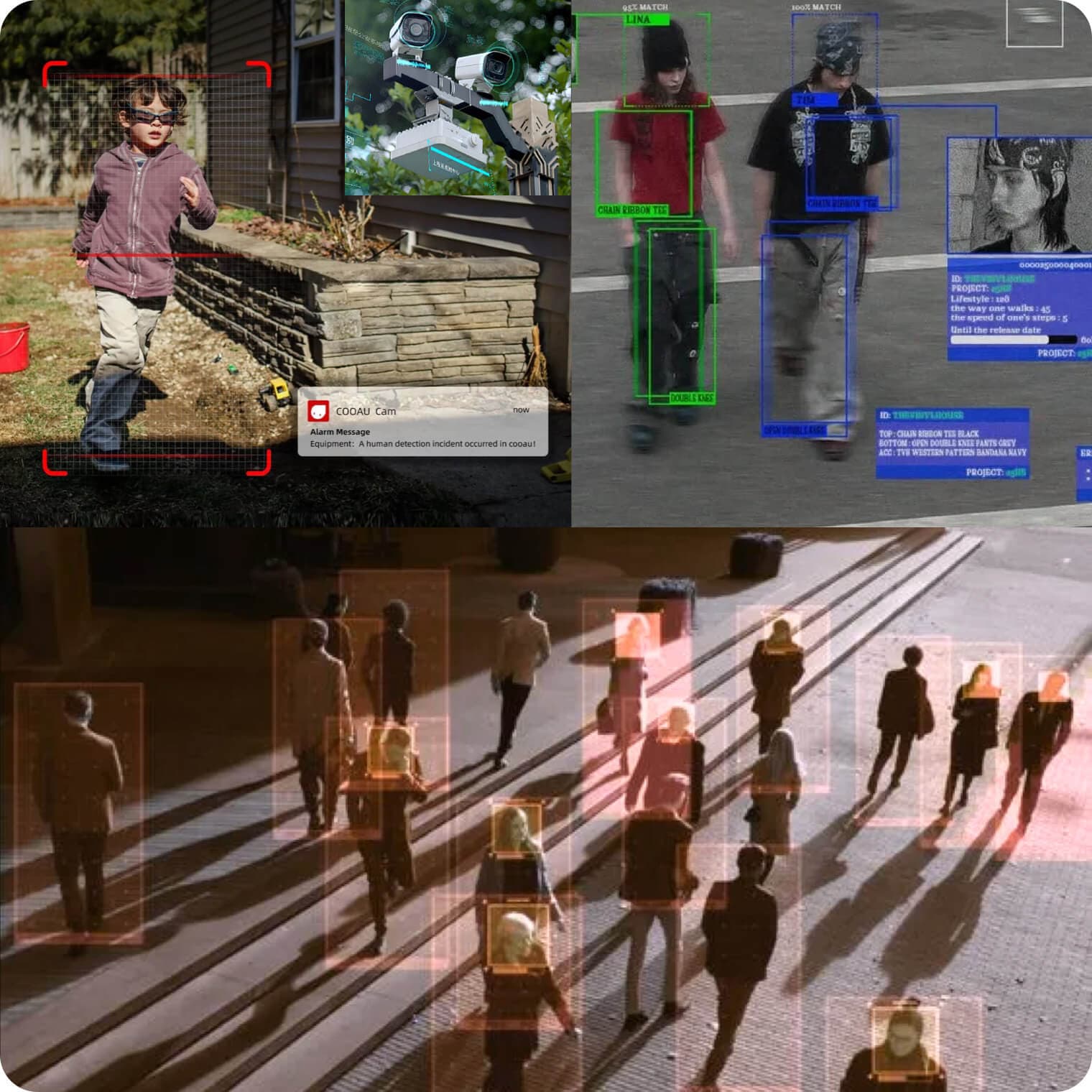 Human Re-ID video analytics