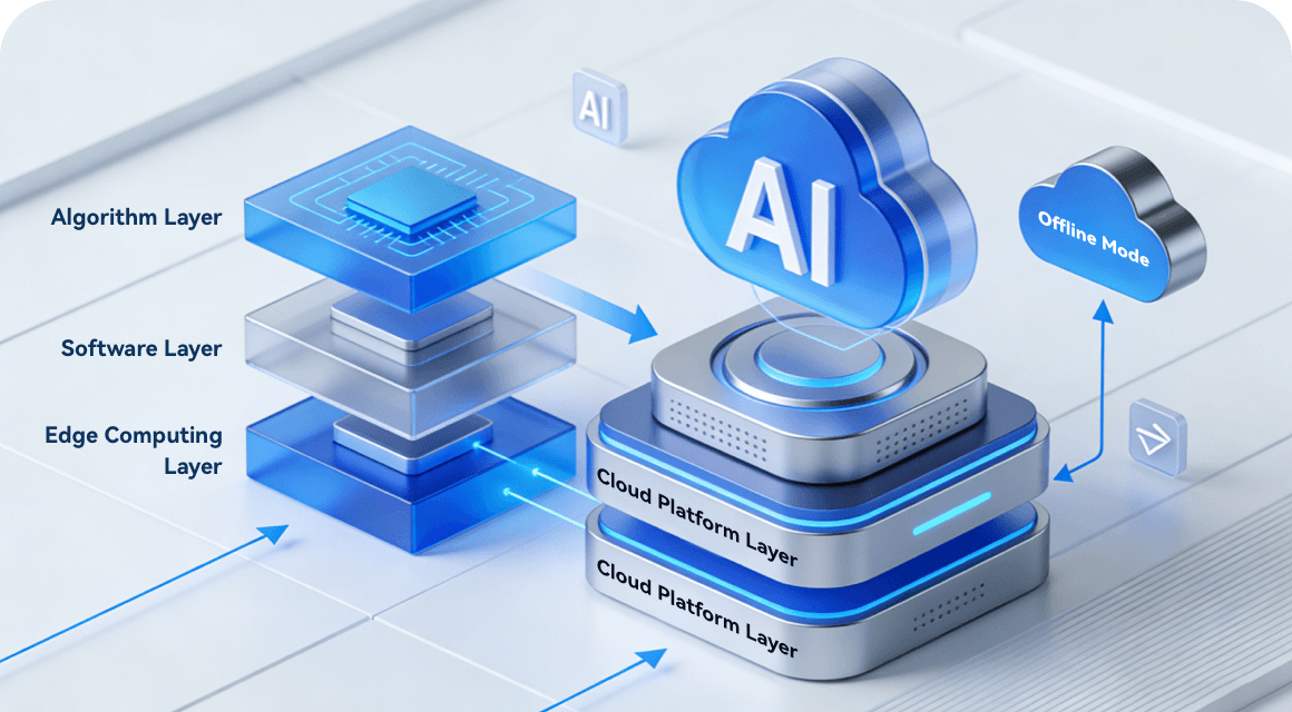 Full-Stack AI Architecture