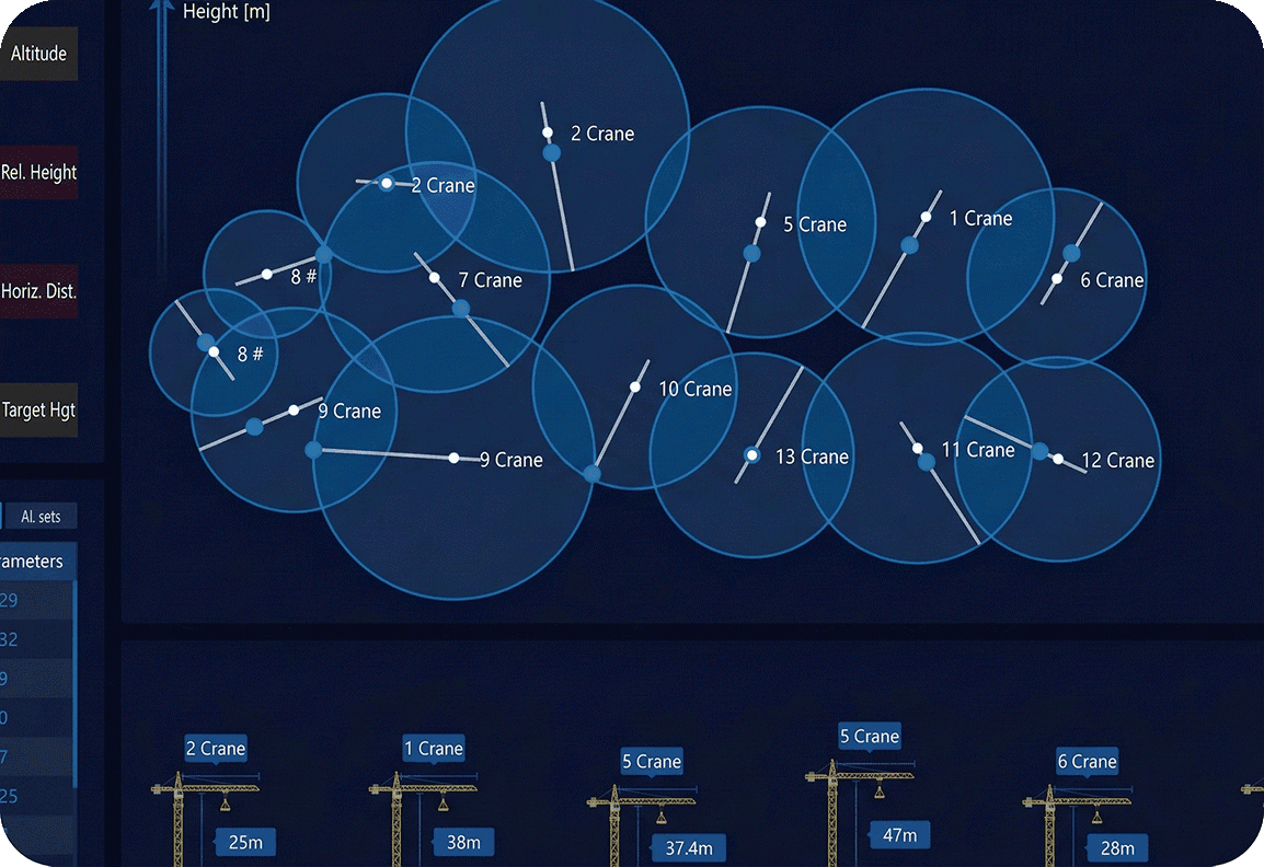Multi-Machine Anti-Collision