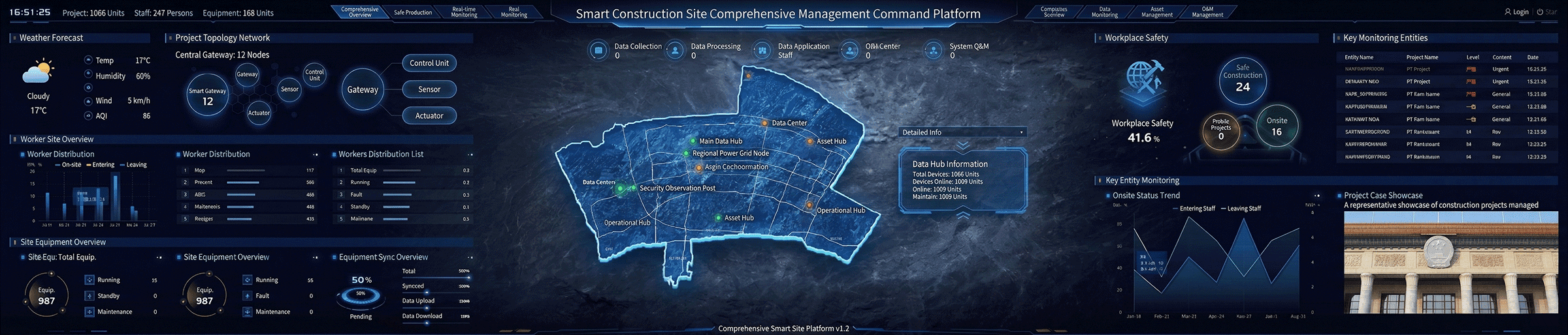 Ningbo Hangzhou Bay New Area