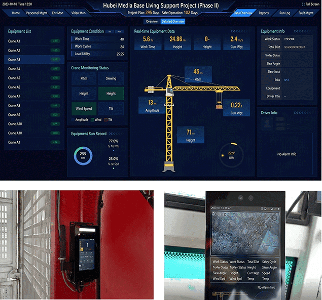 Hubei R&T Base Living Facilities (Phase II) Project