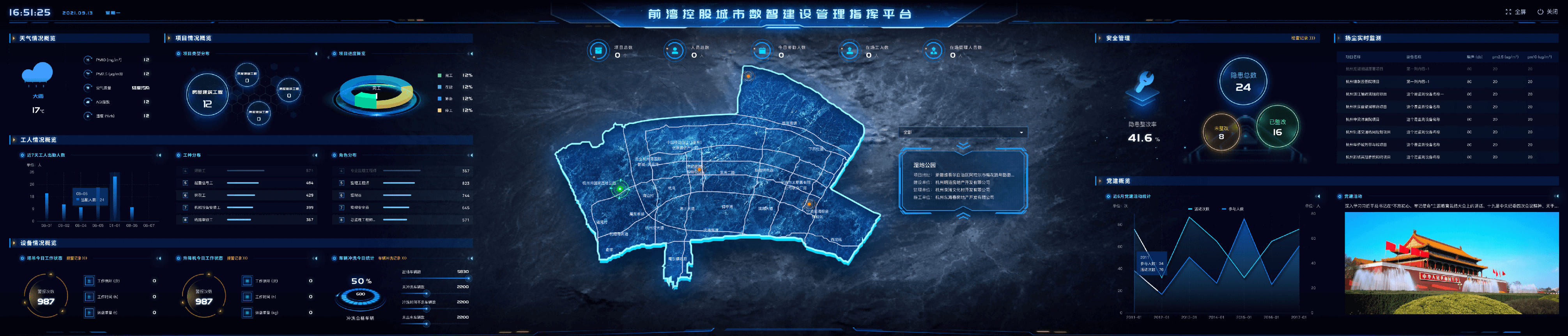 Ningbo Hangzhou Bay New Area